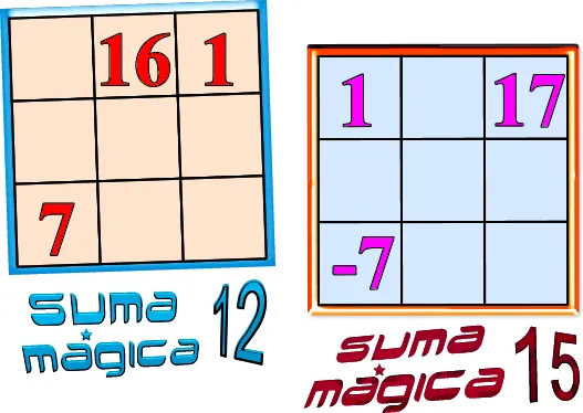 CUADRADOS MÁGICOS ~ RETOS MATEMÁTICOS