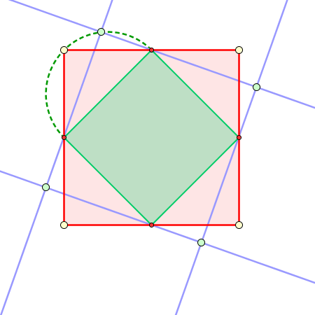 cuadrados_inscritos.gif