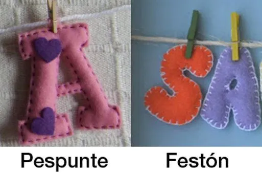 Cómo hacer un cuadro para bebé con su nombre colgado | Ser padres ...