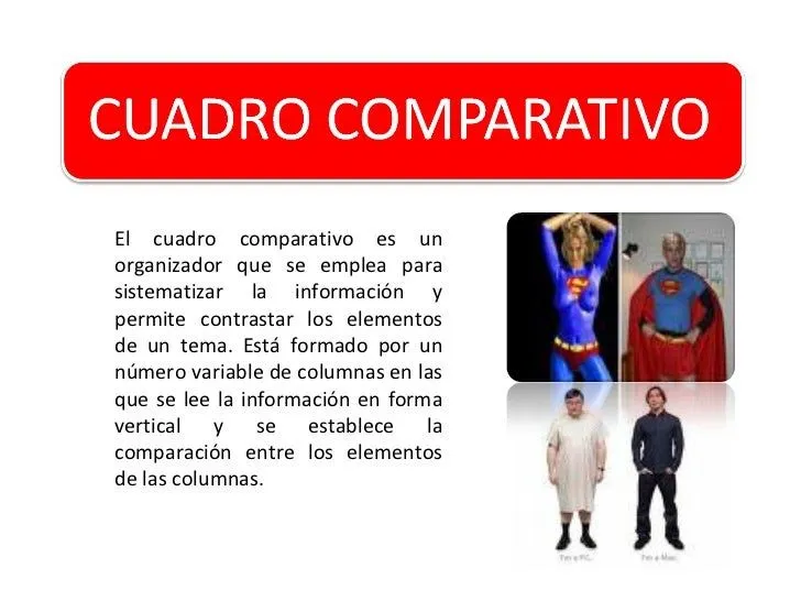 Cuadro Comparativo