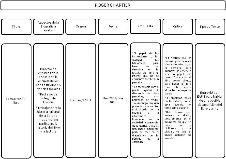 CUADROS COMPARATIVOS | COMUNICACIÓN, LECTURA Y OPINIÓN PARA TODOS