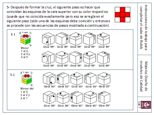 Cubo de Rubik - Monografias.