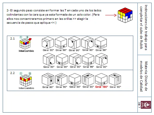 Cubo de Rubik - Monografias.com