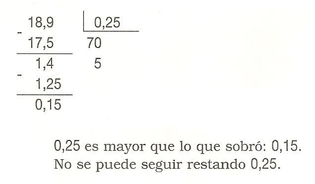 Dividir Por Dos Cifras | Enteder Matemática