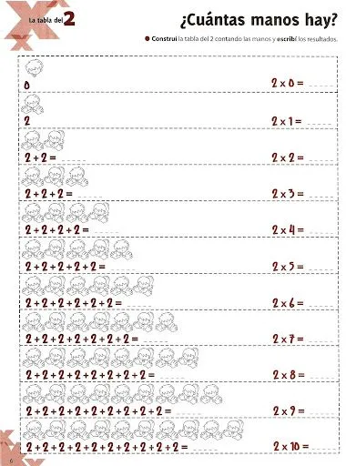 TE CUENTO UN CUENTO: Ejercicios de las tablas de multiplicar del 1 ...