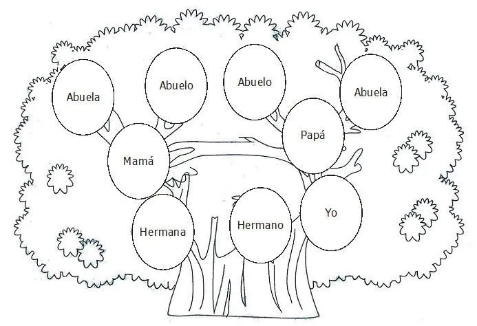 Cuentos de Don Coco: ÁRBOL GENEALÓGICO PARA COLOREAR || Cuentos ...