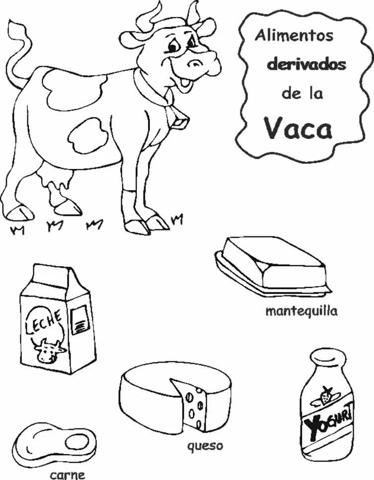 Cuentos de Don Coco: DERIVADOS DE LA VACA PARA COLOREAR || Cuentos ...