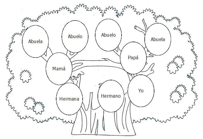 CuentosDeDonCoco.Com: ÁRBOL GENEALÓGICO PARA COLOREAR