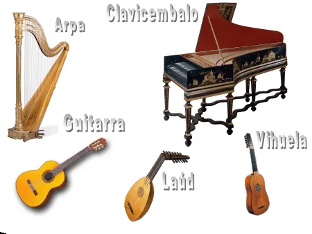 Cuerda pulsada: guitarra y arpa. | Mcarmenfer's Blog