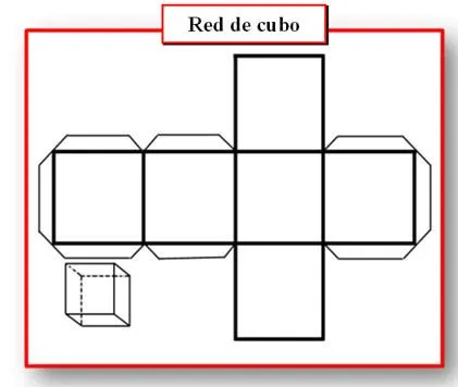 Los Cuerpos Geométricos | alsalirdelcole