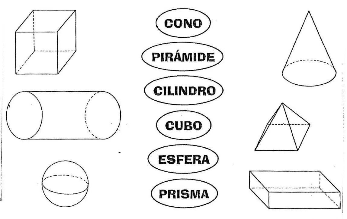 Cuerpos geometricos para colorear, Cuerpos geometricos actividades, Figuras  y cuerpos geometricos