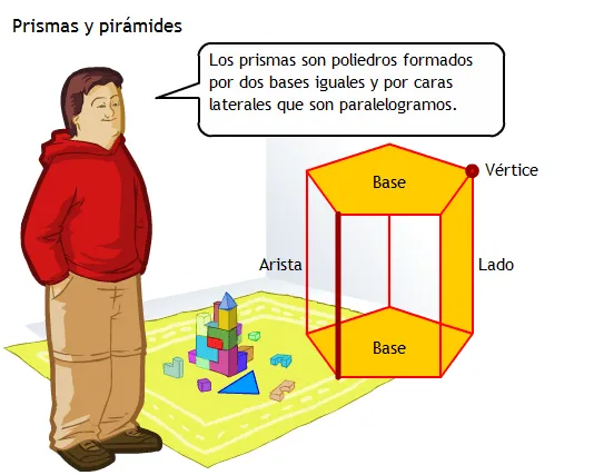 Cuerpos Geométricos « MAESTROAJEDREZ