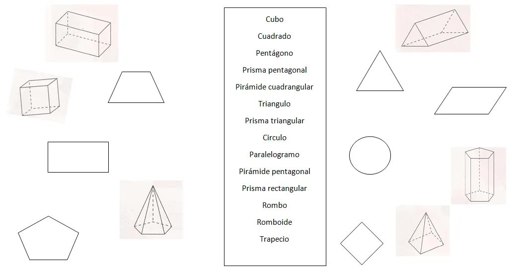 Cuerpos geométricos con sus nombres - Imagui