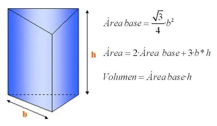 Cuerpos Geométricos: Prisma triangular regular