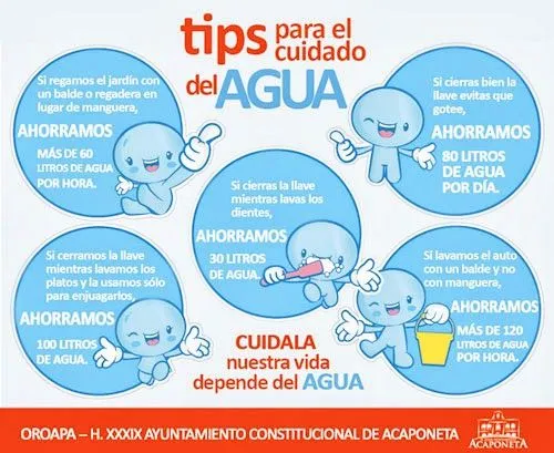 cuidado del agua