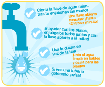 Cuidados del agua para niños - Imagui