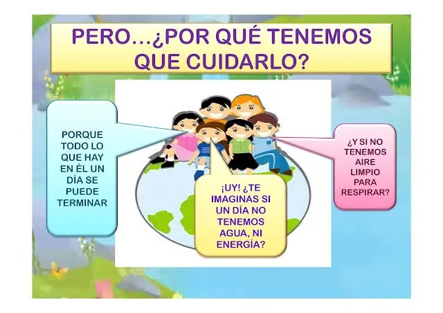 CLASE DE INMA: Proyecto 2014/15 EL MEDIO AMBIENTE