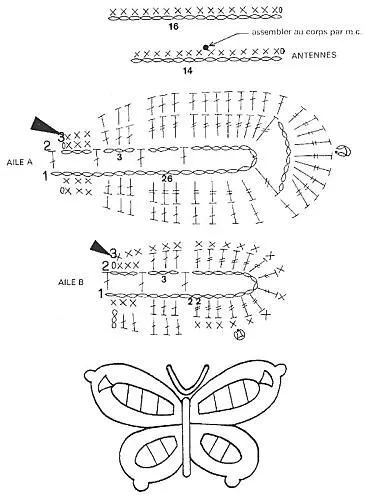 curiosicosas: mariposas tejidas a crochet