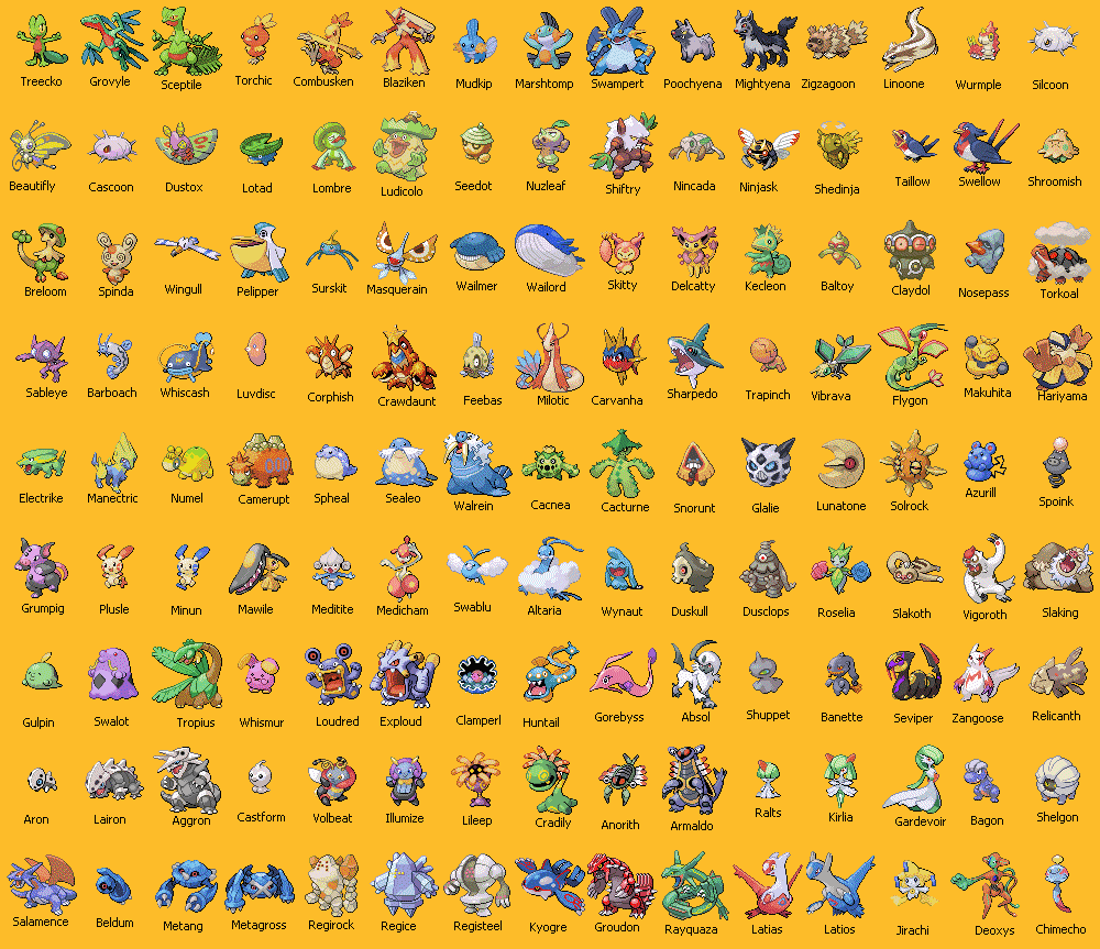 unos de los 600 pokemones - Taringa!