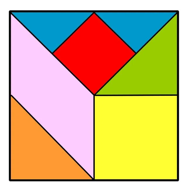 Curiosidades Matematicas: HISTORIA DEL TANGRAM