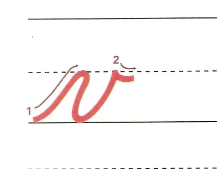 Cursiva minúscula | Lengua Española