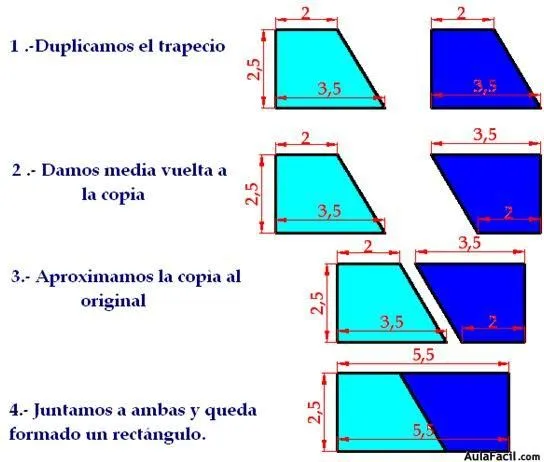 Curso gratis de Áreas Geométricas - Cálculo del Trapecio ...