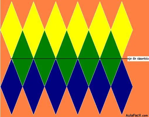 Curso gratis de Geometría - Figuras Simétricas | AulaFacil.com ...