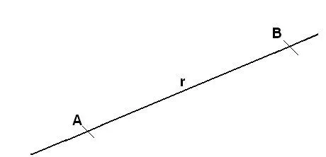 Curso gratis de Geometría - Recta | AulaFacil.com: Los mejores ...