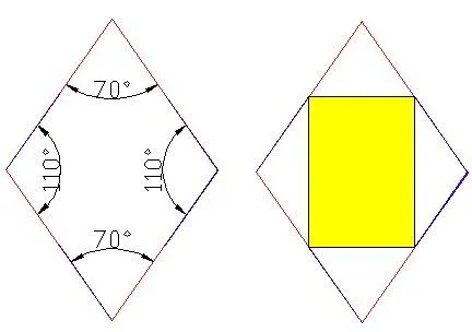 Curso gratis de geometria, www.