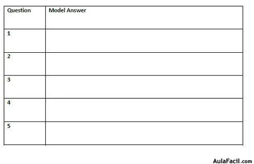 Curso gratis de Inglés Business and Culture - Interview ...