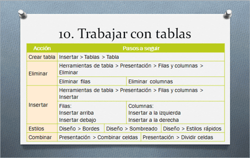 Curso gratis de PowerPoint 2010. aulaClic. Ejercicios del tema 10 ...