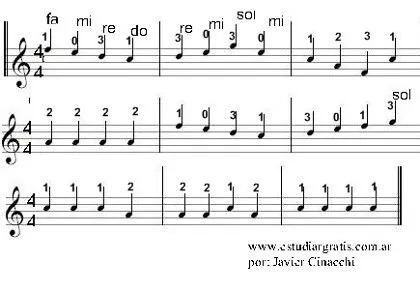 Curso de guitarra ejercicio facil por partitura