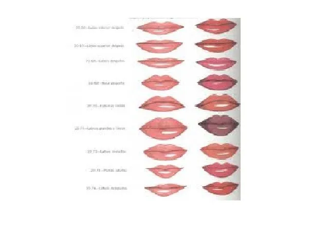 curso de maquillaje: deliniado de labios