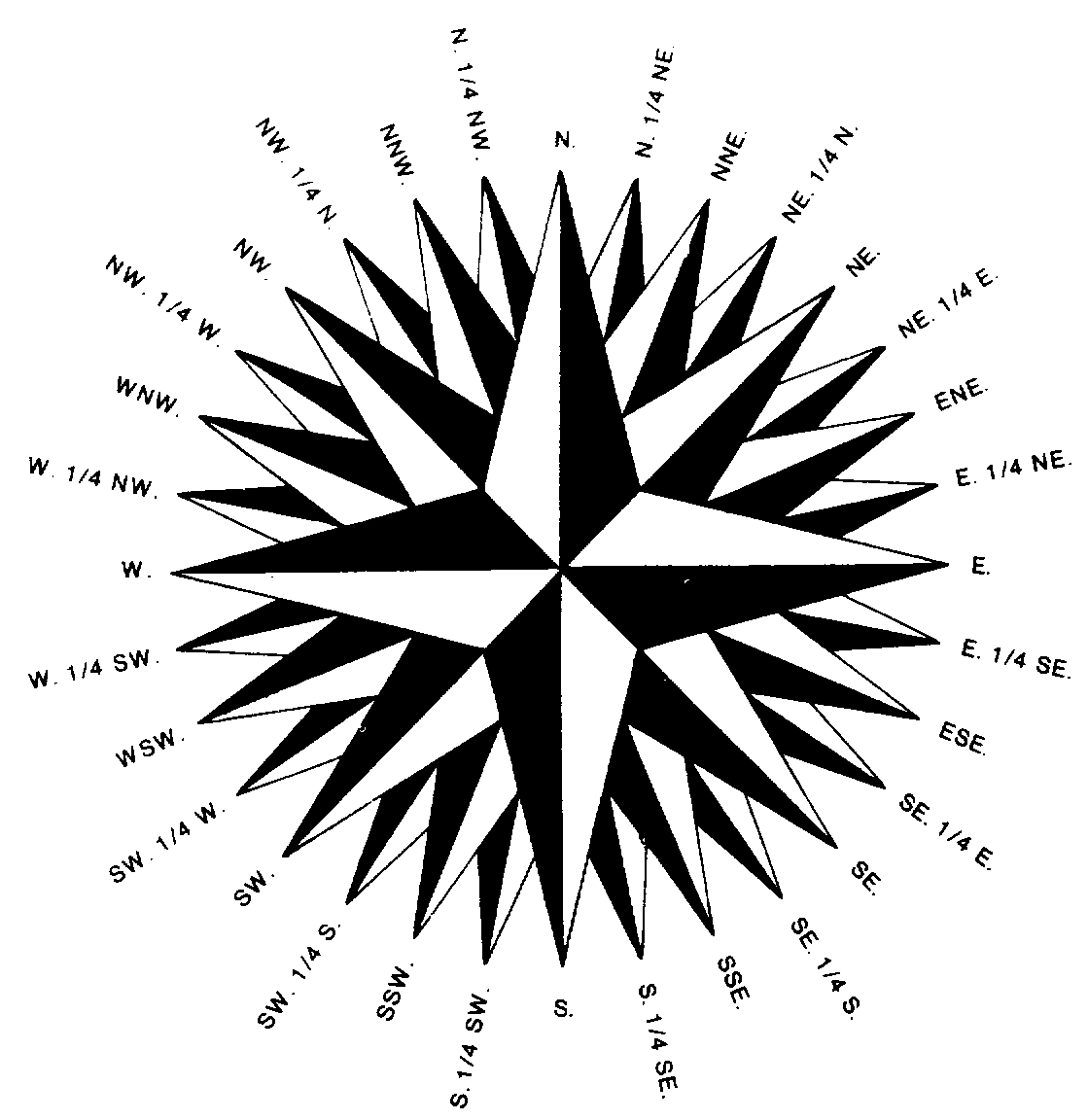 Final del curso de matemáticas con las TIC