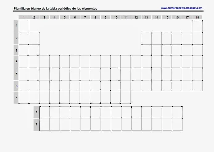 Curso de Química Janet Vega: Tabla Periódica en Blanco