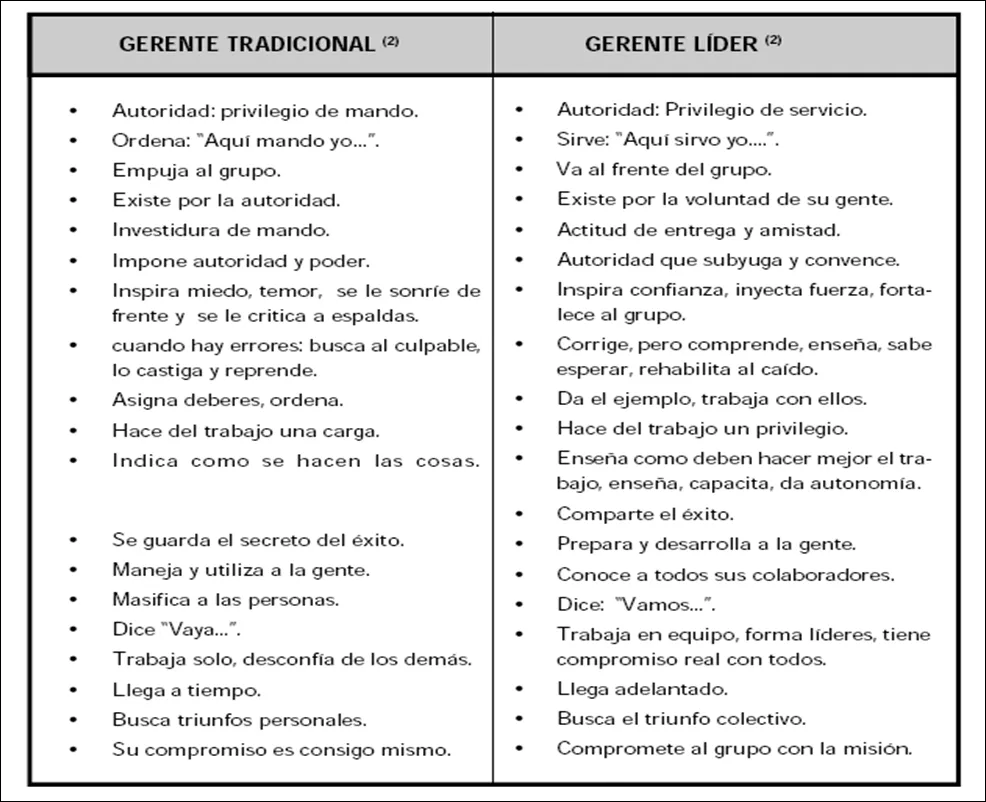 Cursos: noviembre 2011