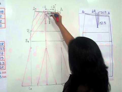 Cursos y Videos Educativos gratis en Aula Virtual online