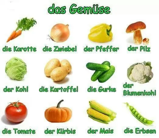 Das Gemüse | Las verduras. Vocabulario #alemán #german #deustch ...