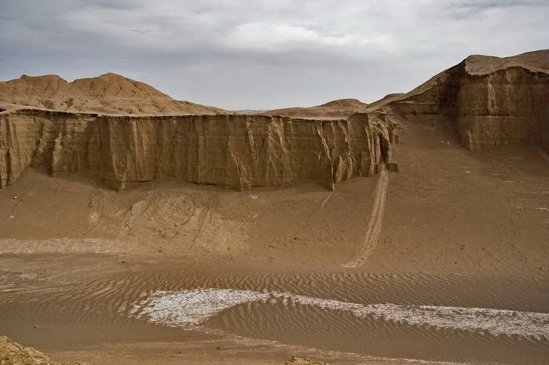 Dasht-e-Lut: The Toasted Wheat - Hottest Place on Earth : Natures ...