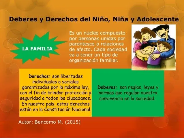 deberes-y-derechos-de-nias- ...