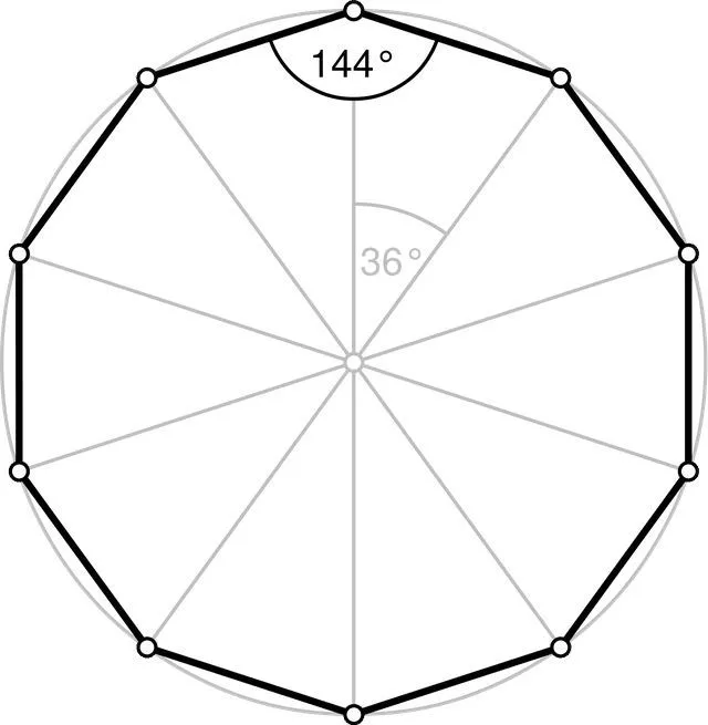 Decágono: Qué es, fórmulas y construcción | Polígono regular, Decagono  regular, Imágenes de nombres