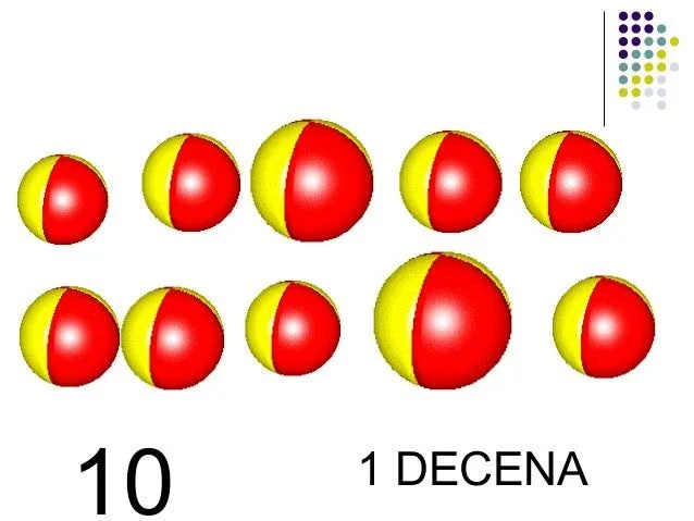 decenas-4-638.jpg?cb=1419198896