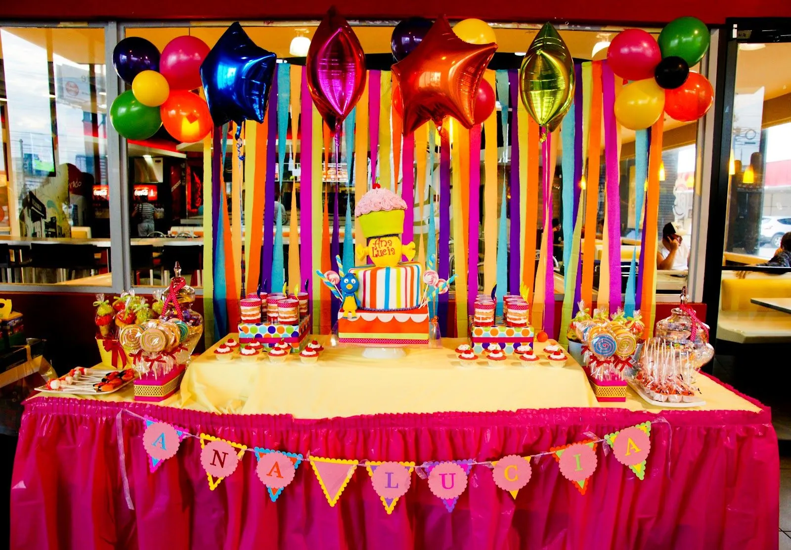 Decoración de cumpleaños de candyland - Imagui