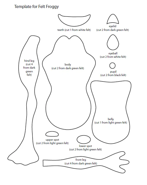 Decoración para cumpleaños de "La princesa y el sapo" ~ Guía de ...