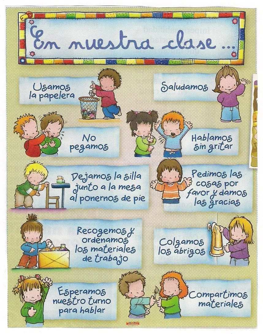 Decorar aulas de clases - Imagui