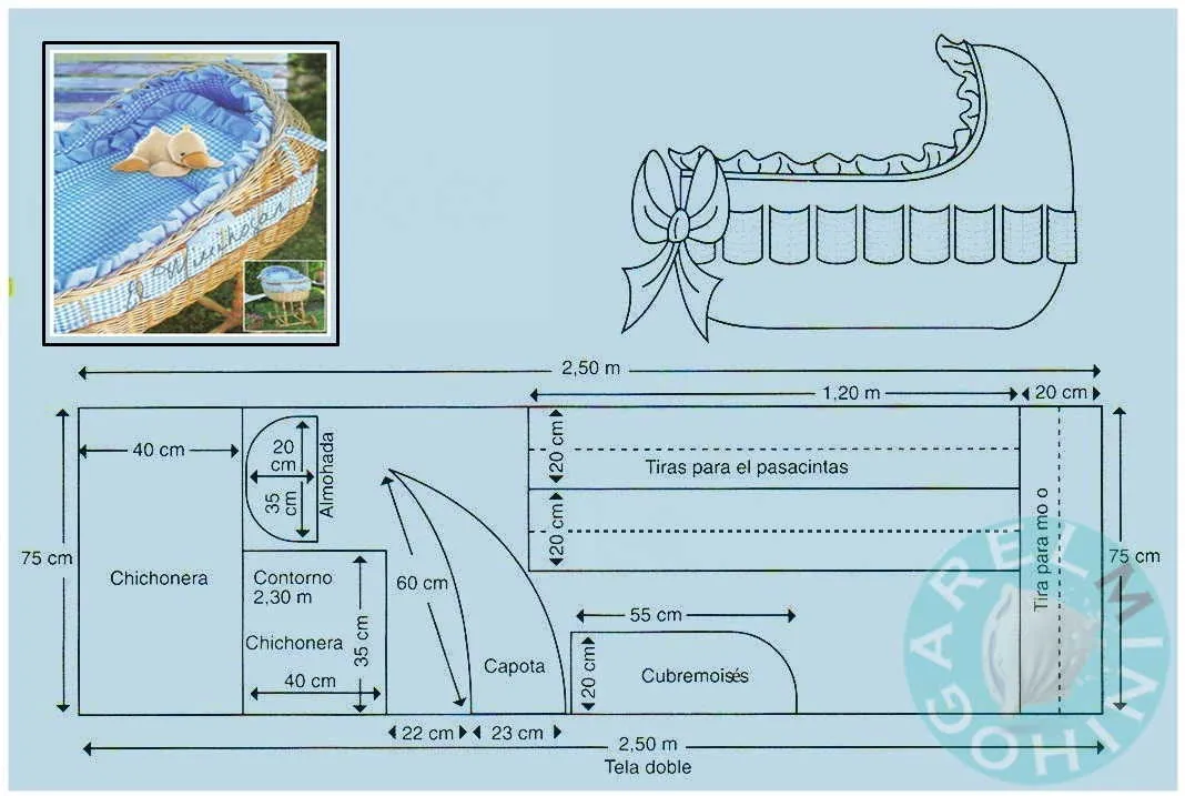 Como decorar un moises para bebé paso a paso - Imagui