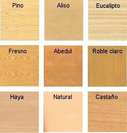 Decorar o pintar dormitorios con muebles de madera de color claro ...