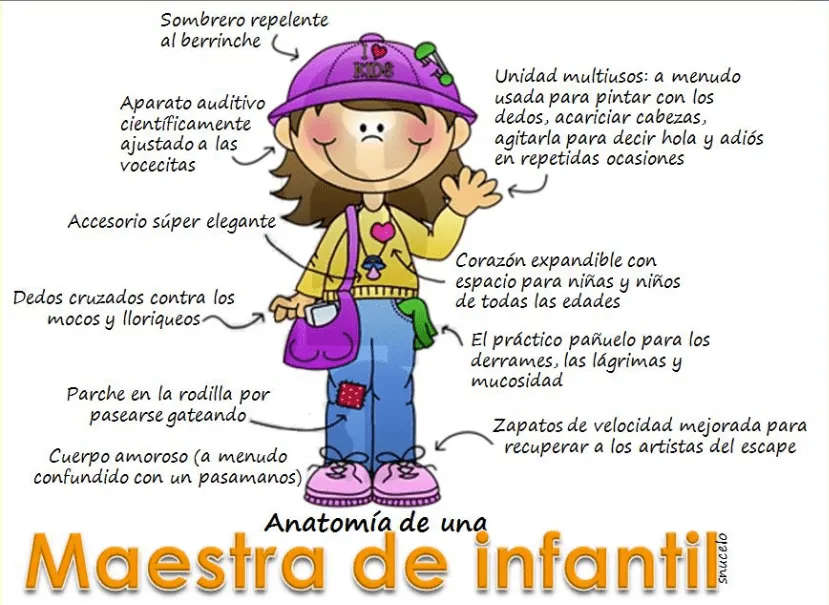 Dedicatorias Para Maestras De Infantil Latino Photo L Mm Board