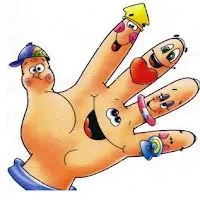 LOS DEDOS DE LA MANO EL NOMBRE DE LOS DEDOS
