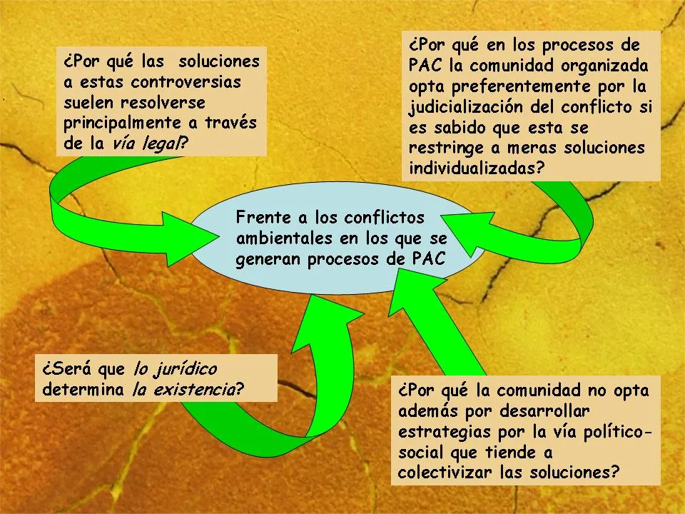 Defensa del Medio Ambiente de Arica y Parinacota: Conclusiones ...